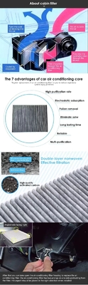 หมายเหตุ S1662 OE 96800069 Hape Carbon Automotive AC สําหรับเชฟโรเล่