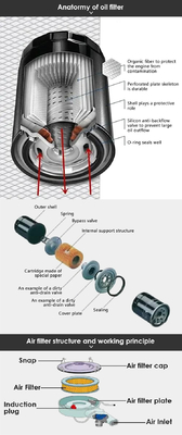 เครื่องกรองน้ํามันรถยนต์ OE 045115466A OX188D สําหรับอะไหล่รถยนต์เดิม Audi VW